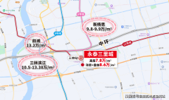 管的存心和细心能不克不及下去是最主要的